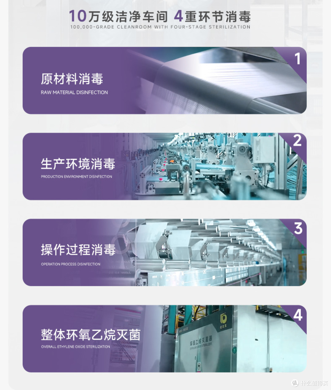 🌟【私域专享】卫生巾你选择贵一点，「干净」，还是「无菌」？