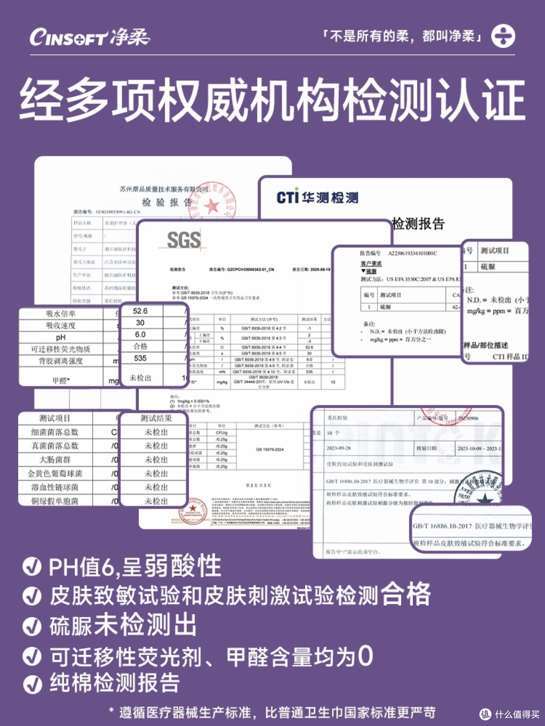 🌟【私域专享】卫生巾你选择贵一点，「干净」，还是「无菌」？