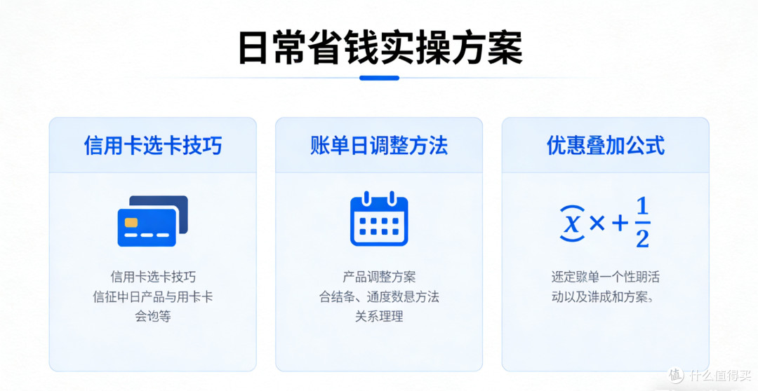 如何让每一分钱都“生”出收益