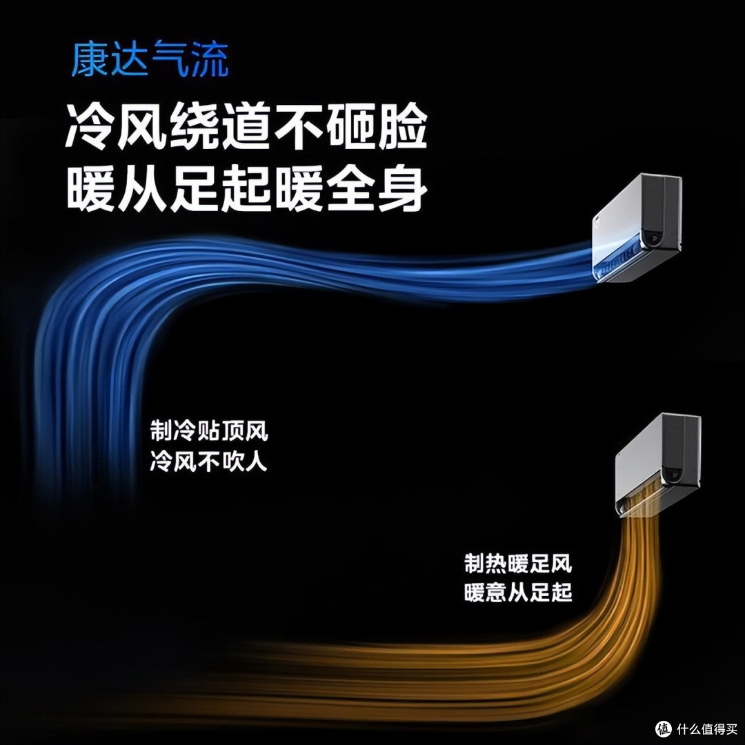 格力和美的空调建议买哪个?售后师傅道出实情:对比结果一目了然
