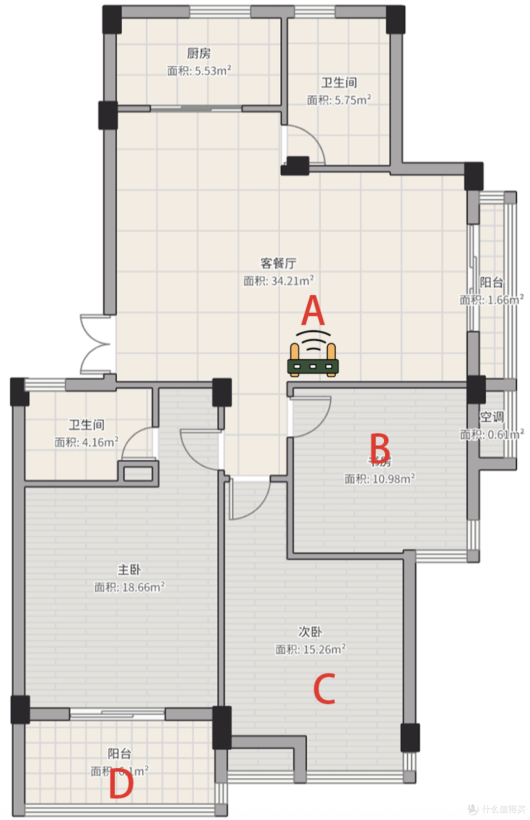 实测!7DR7299 隔双墙能跑千兆,对比华硕 BE86U 澳大利亚模式