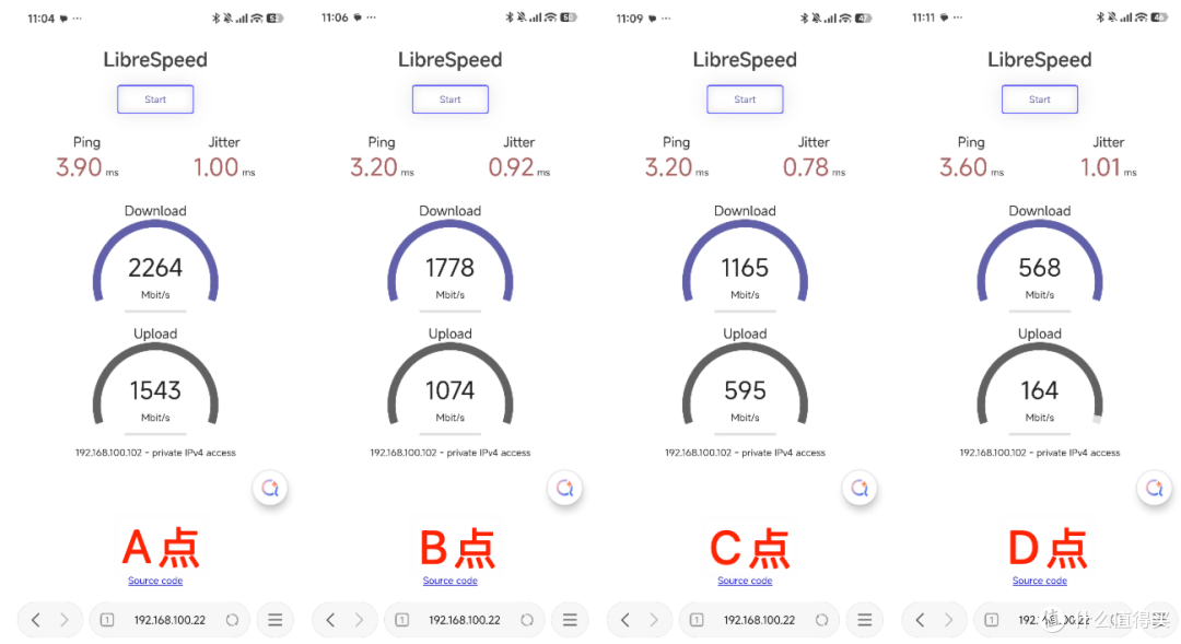 实测!7DR7299 隔双墙能跑千兆,对比华硕 BE86U 澳大利亚模式