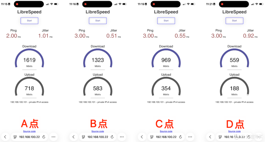 实测!7DR7299 隔双墙能跑千兆,对比华硕 BE86U 澳大利亚模式