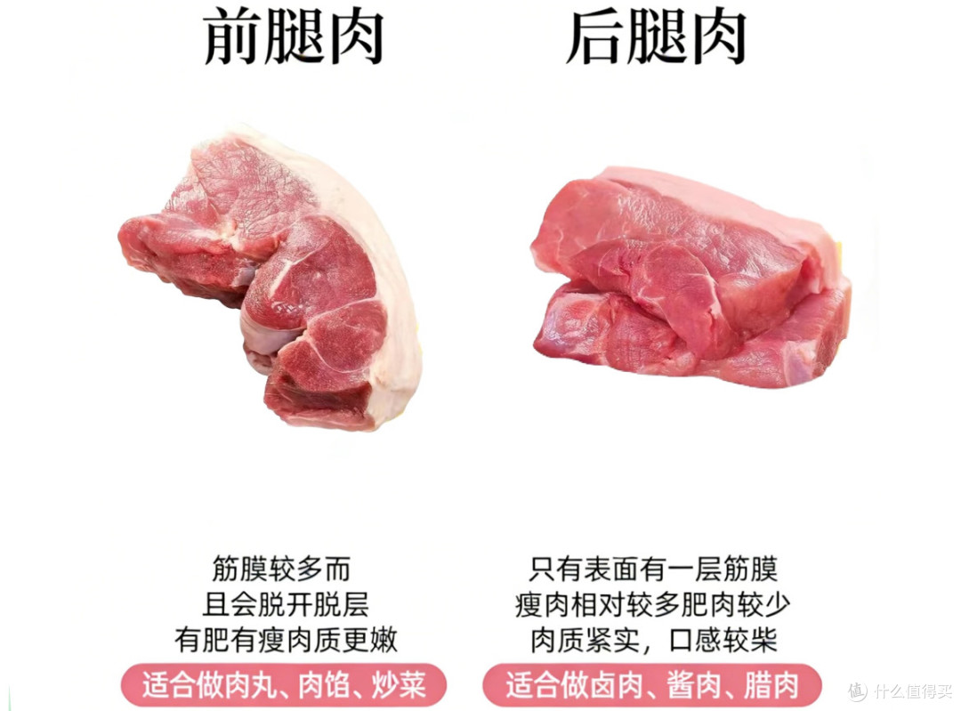 笋都比肉贵了!多地猪肉4块钱一斤,买肉省钱攻略