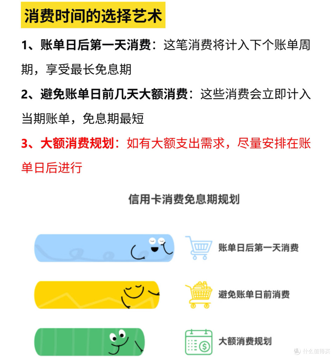 信用卡免息期拉满!每月多省一顿饭钱的实操攻略