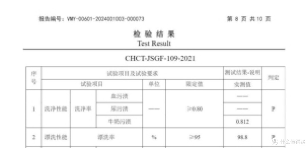 为何我敢说,它是目前市场上婴儿洗衣机的领航员