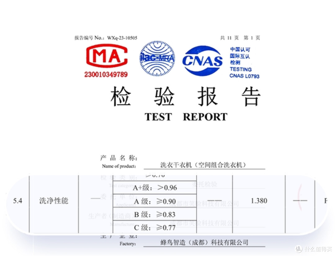 为何我敢说,它是目前市场上婴儿洗衣机的领航员