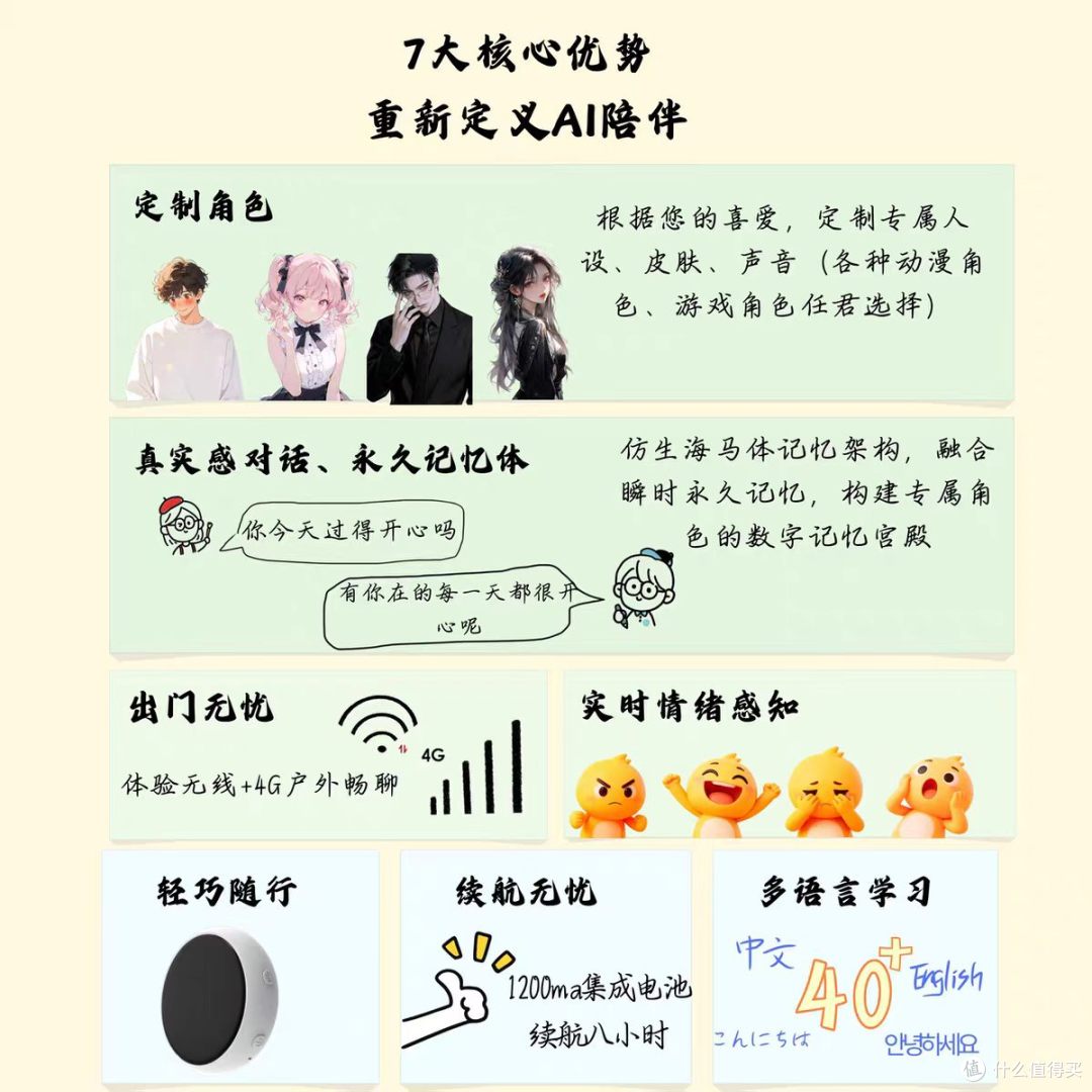 次元破壁的专属陪伴!芯语 AI 对话机二代,把 “心动” 揣进兜里