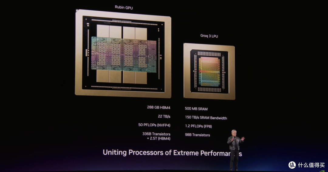 2.5小时的GTC 2026 Keynote，黄仁勋说了什么？