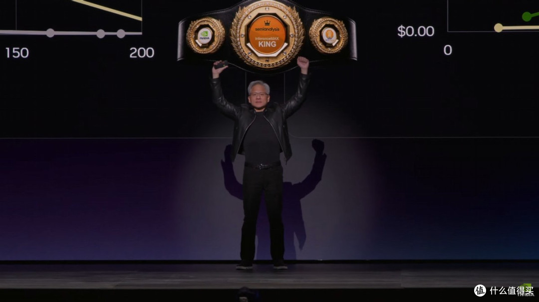 2.5小时的GTC 2026 Keynote，黄仁勋说了什么？
