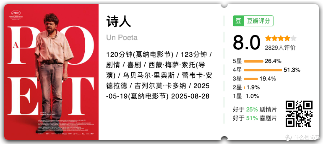 戛纳获奖却无人问津！今年最被低估好片，扒光中年理想幻灭的真相