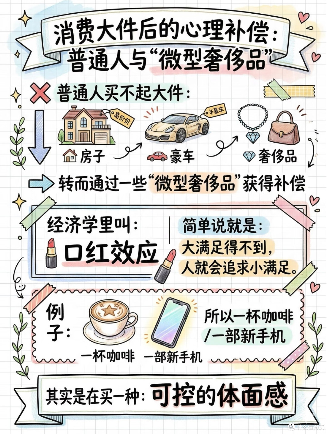 放心消费科普:理性购物,安心维权