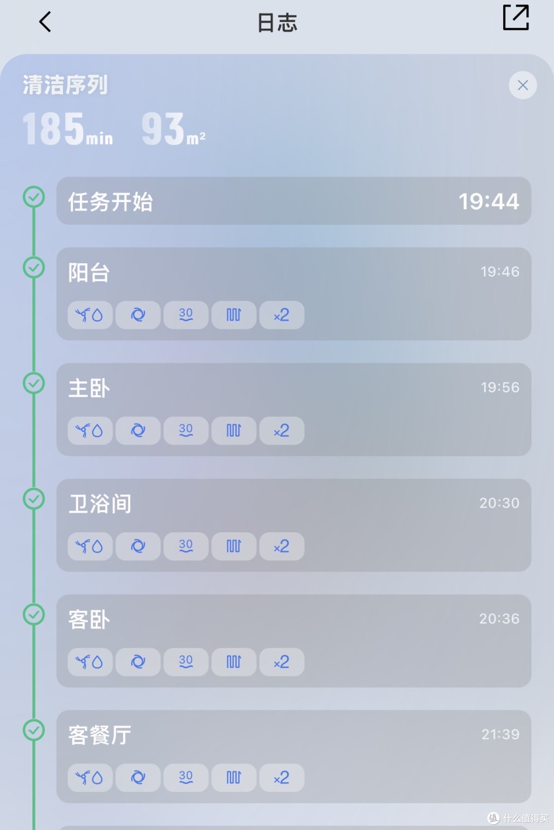为什么说科沃斯X12 PRO,是一次真正有逻辑的升级?