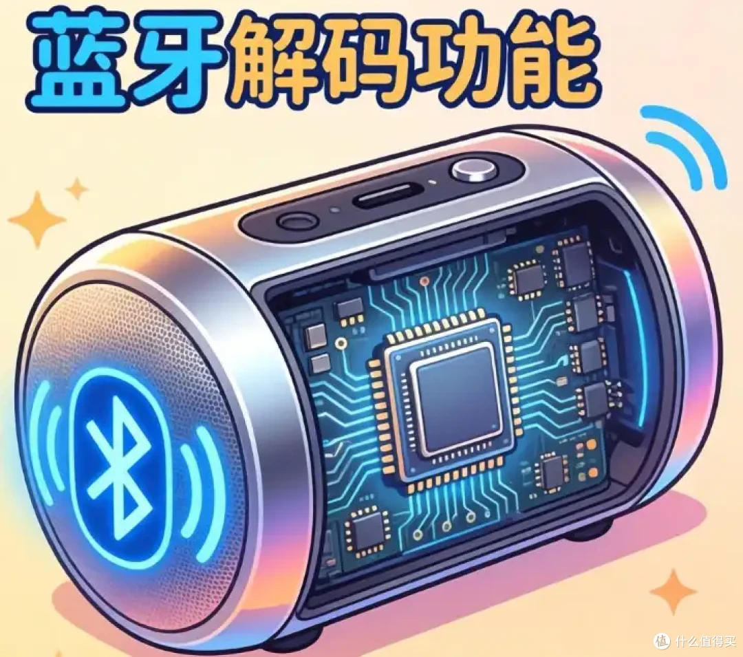 高性价比蓝牙音箱推荐2026最新版！音箱推荐2026性价比好物总结！
