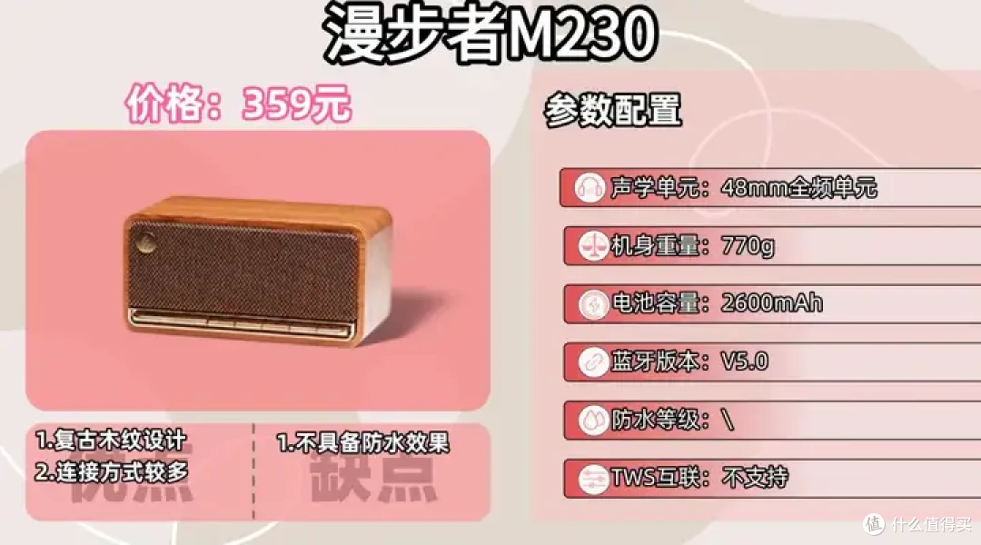高性价比蓝牙音箱推荐2026最新版！音箱推荐2026性价比好物总结！