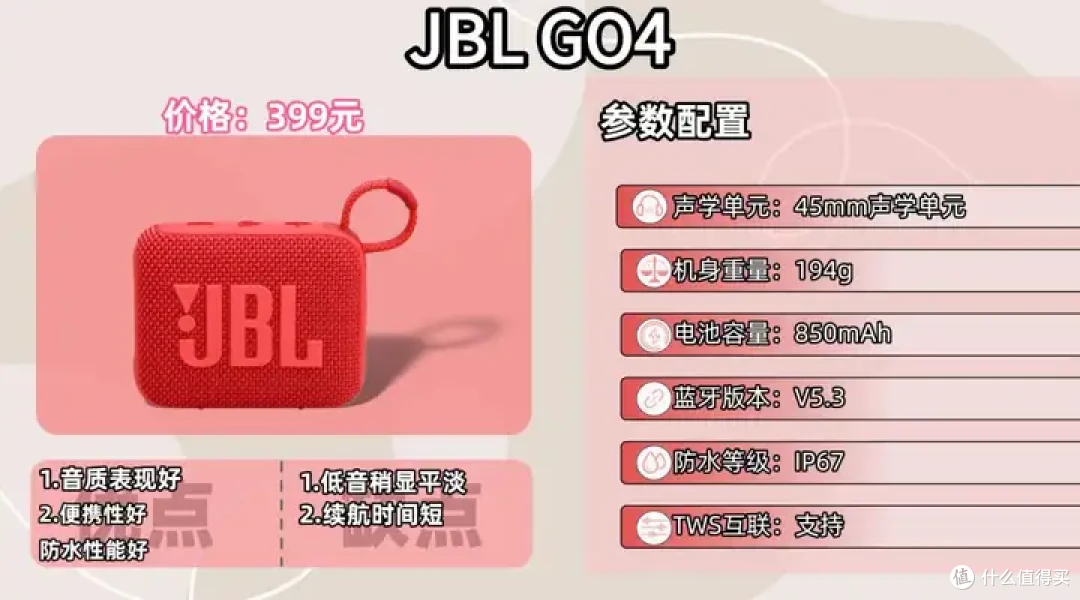 高性价比蓝牙音箱推荐2026最新版！音箱推荐2026性价比好物总结！