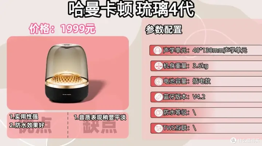 高性价比蓝牙音箱推荐2026最新版！音箱推荐2026性价比好物总结！
