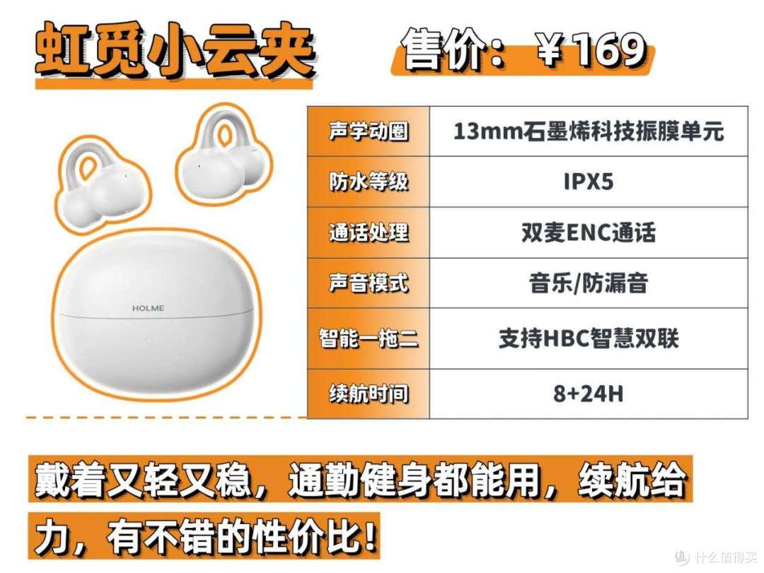性价比耳夹式耳机选哪款?漫步者和虹觅哪个好?耳夹式耳机测评