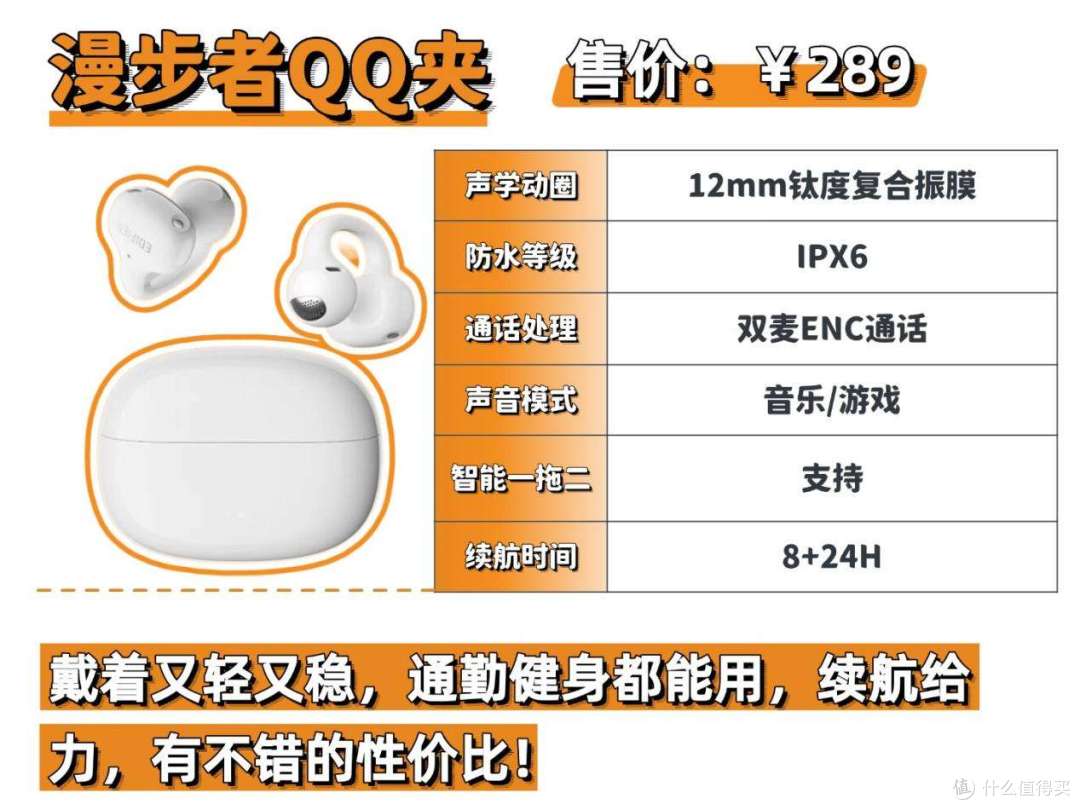 性价比耳夹式耳机选哪款?漫步者和虹觅哪个好?耳夹式耳机测评