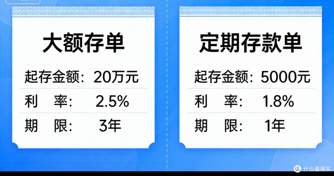 2026理财复盘:稳字当头的干货清单