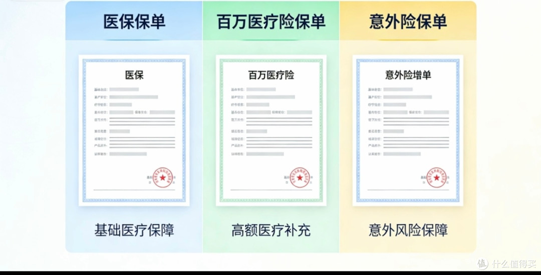 2026理财复盘:稳字当头的干货清单