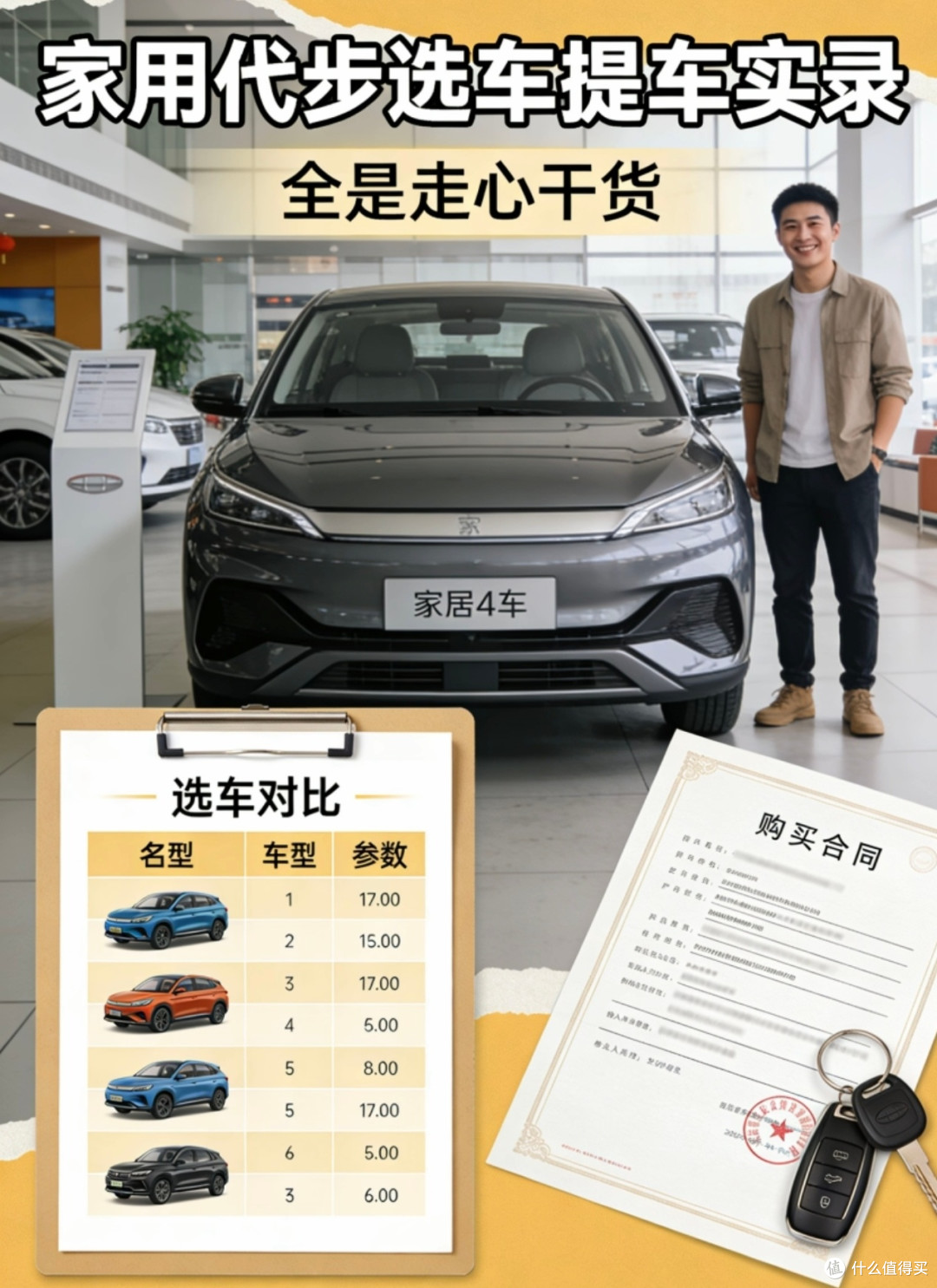 10万预算合资轿车选车实录