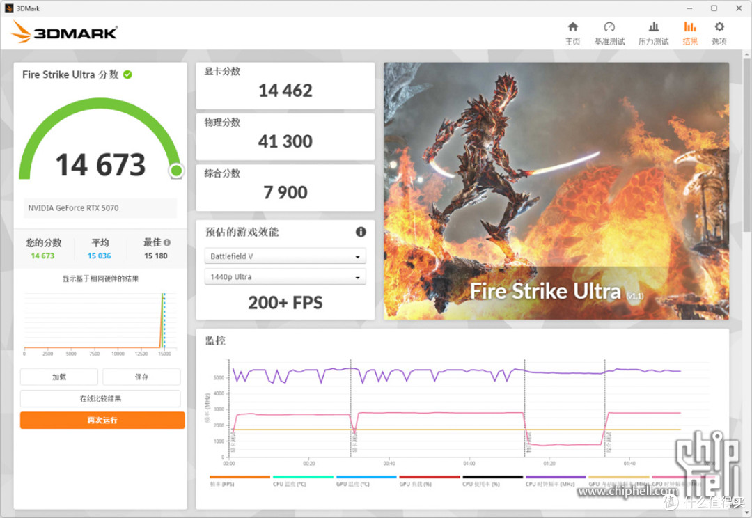 手提MATX钢炮,铭瑄 终结者 B850M PRO II + 未知玩家 P80 装机