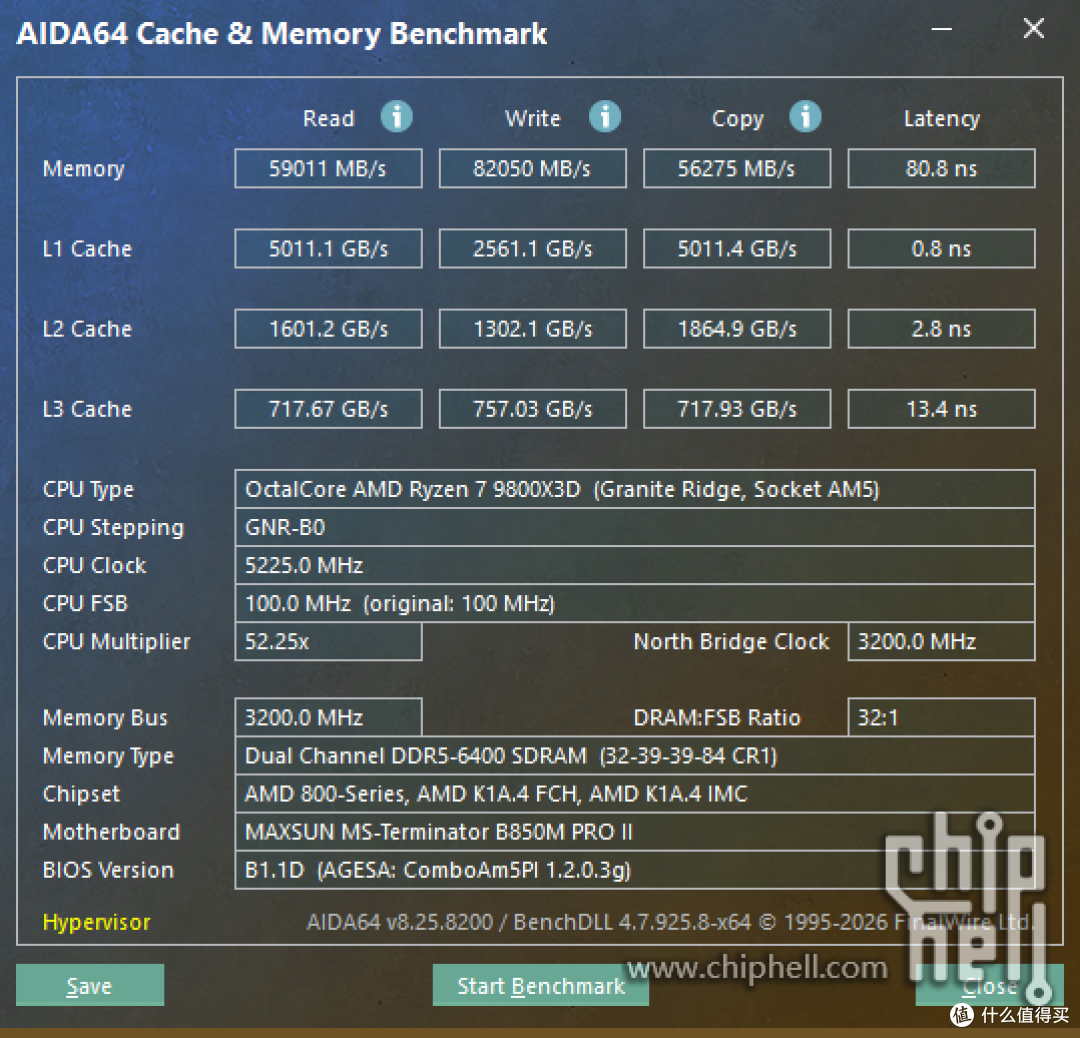 手提MATX钢炮,铭瑄 终结者 B850M PRO II + 未知玩家 P80 装机