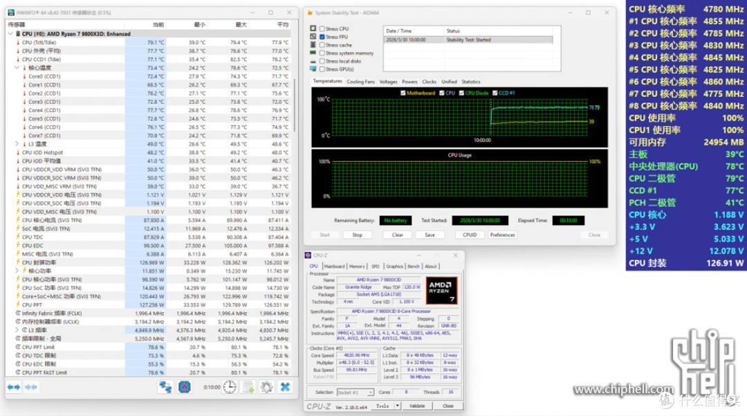 手提MATX钢炮,铭瑄 终结者 B850M PRO II + 未知玩家 P80 装机