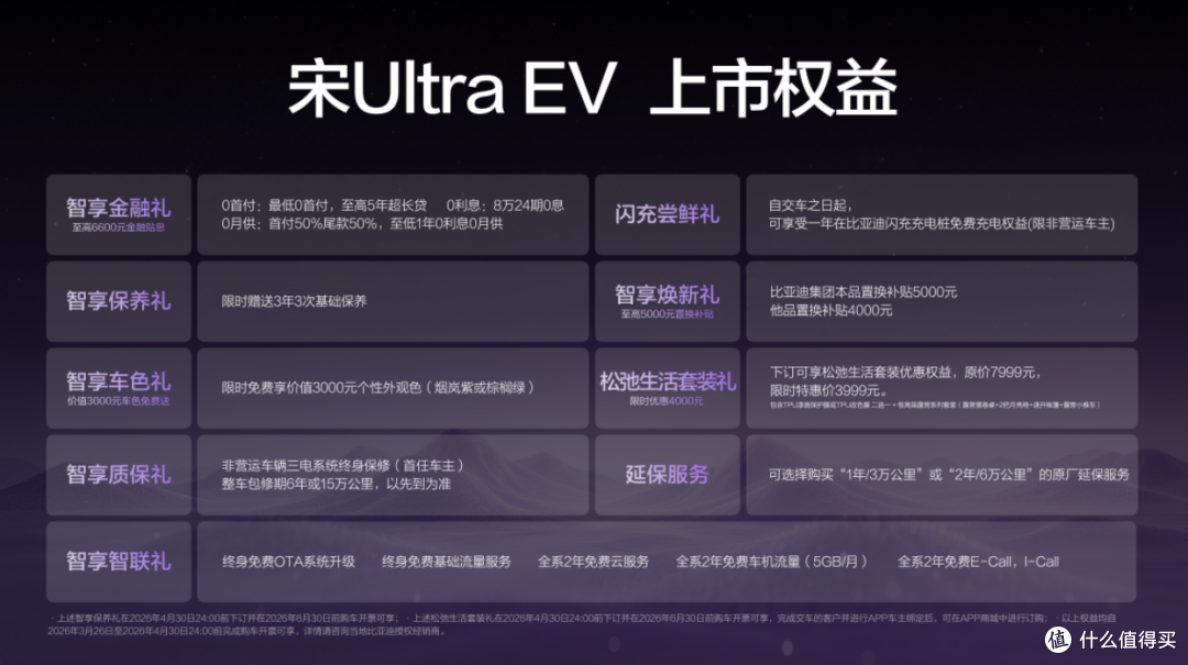 15.19万元起，宋Ultra EV正式上市，3大颠覆、3大越级、3C护体