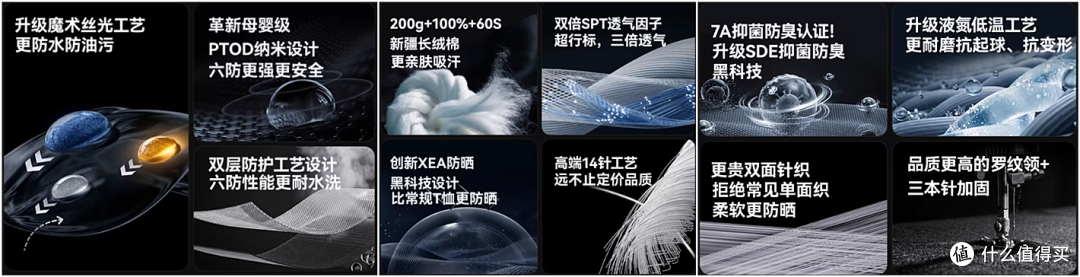 不止防污，专注重装标准的VBREX六防T恤实测：硬核堆料热度飙升