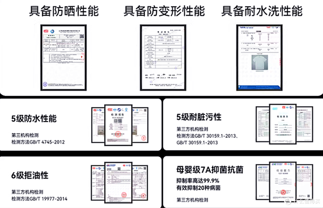 不止防污，专注重装标准的VBREX六防T恤实测：硬核堆料热度飙升