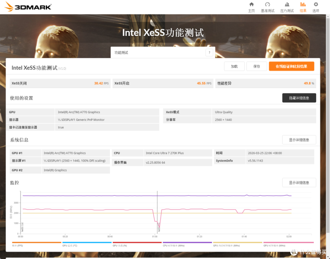 千元甜品显卡：蓝戟A770 Photon开箱体验，搭配270K处理器很可以