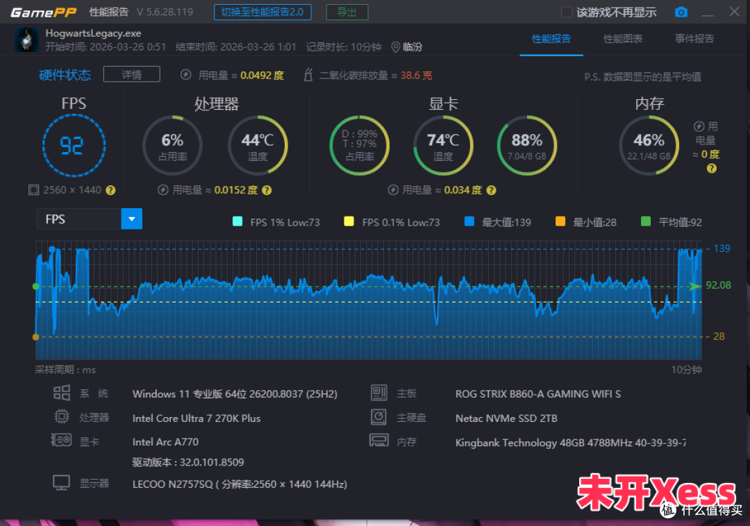 千元甜品显卡：蓝戟A770 Photon开箱体验，搭配270K处理器很可以