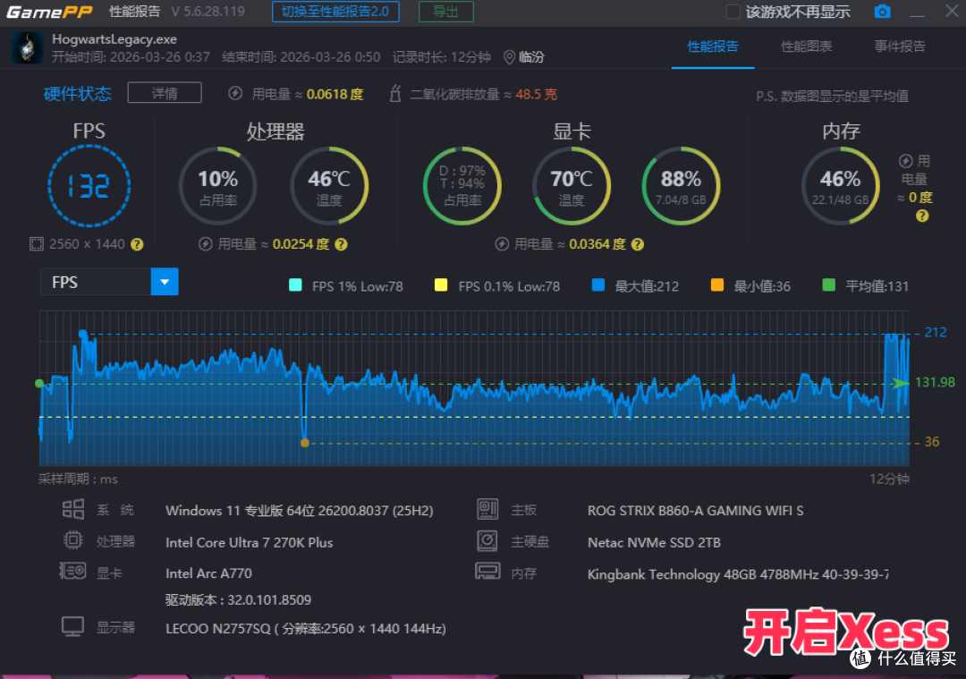 千元甜品显卡：蓝戟A770 Photon开箱体验，搭配270K处理器很可以