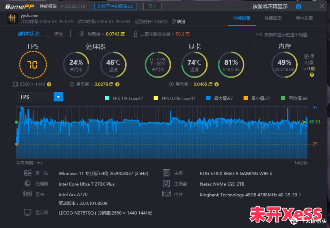 千元甜品显卡：蓝戟A770 Photon开箱体验，搭配270K处理器很可以