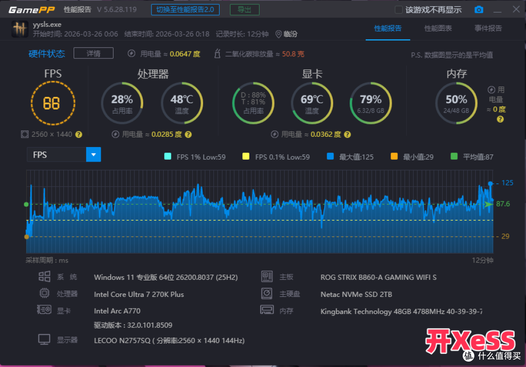 千元甜品显卡：蓝戟A770 Photon开箱体验，搭配270K处理器很可以