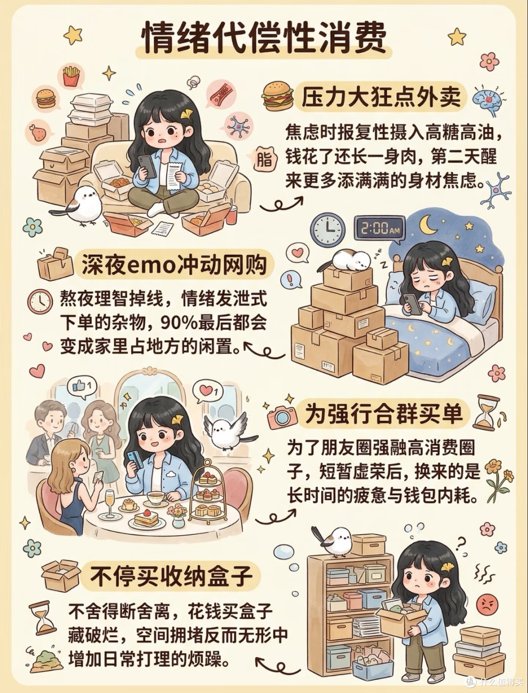 理性消费:避免盲目跟风