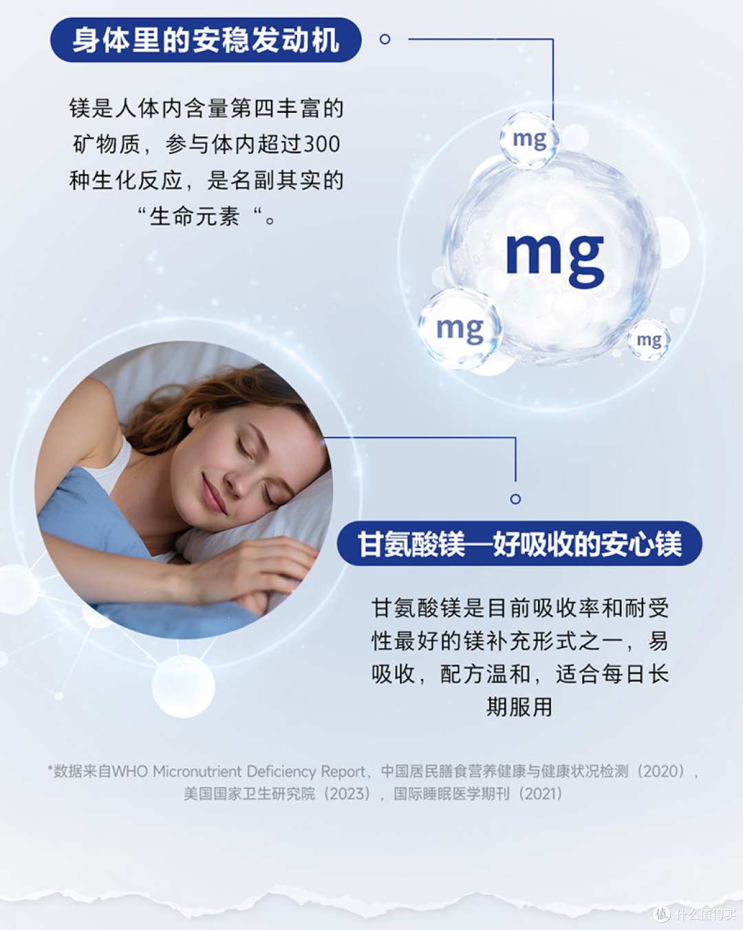 失眠焦虑吃什么?2026年高吸收镁补充剂安全选购指南