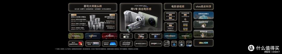 重塑移动影像新高度,vivo X300 Ultra及vivo X300s正式发布