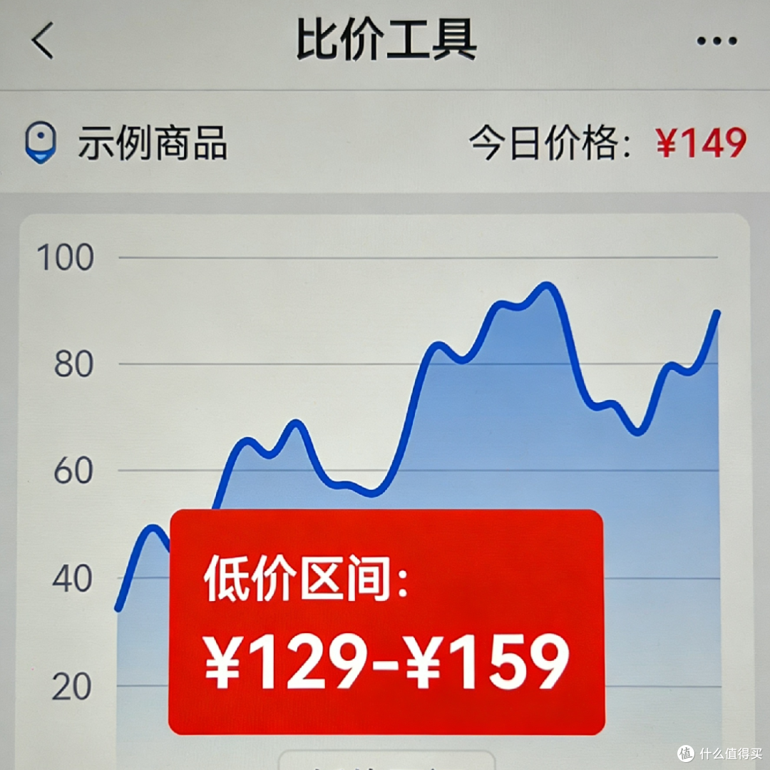 告别乱花钱！超实用购物省钱技巧，从薅券到淘货全攻略
