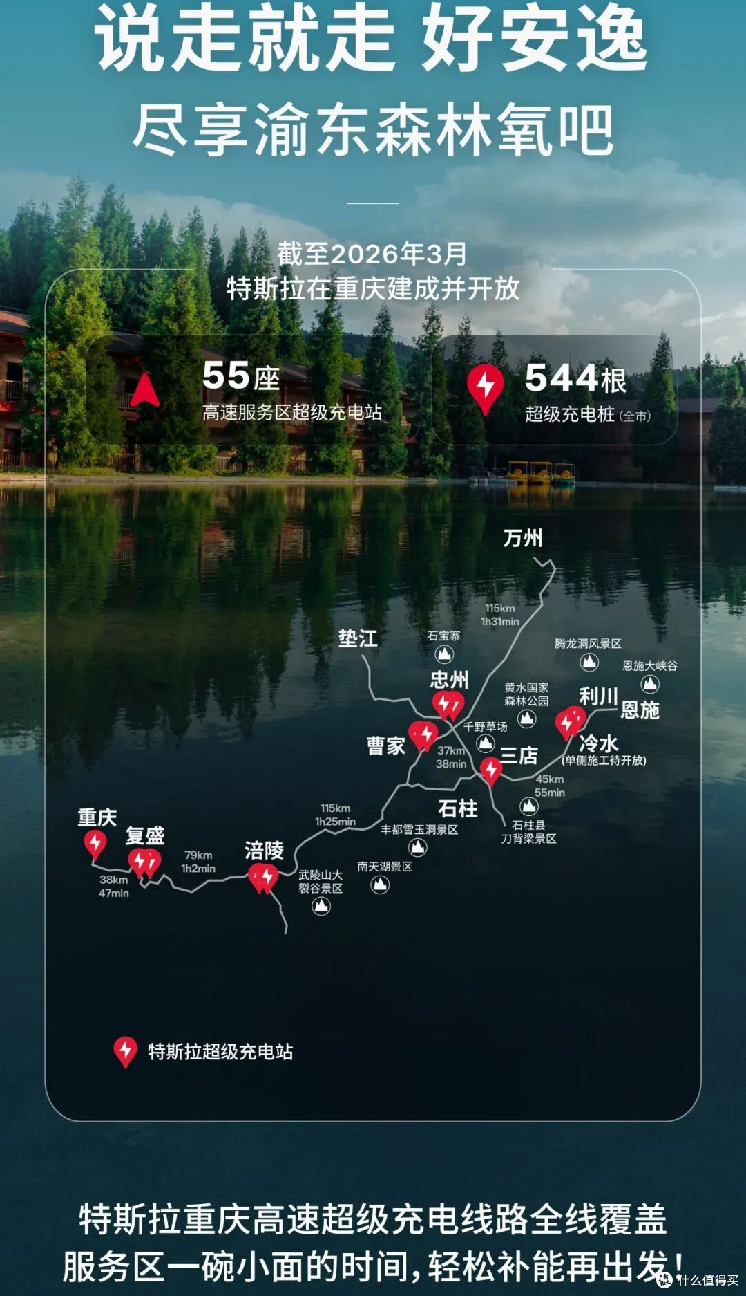 特斯拉55座高速超充站落地重庆,所有新能源车主可充