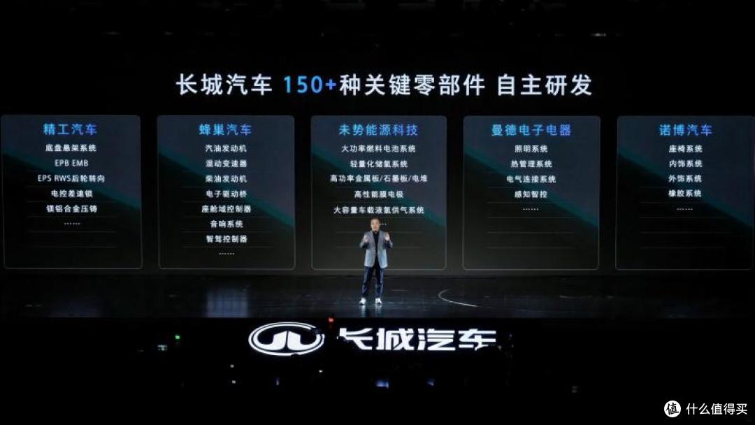 长城汽车2026主线定了：弃规模、提效率，高端智驾下探10万级