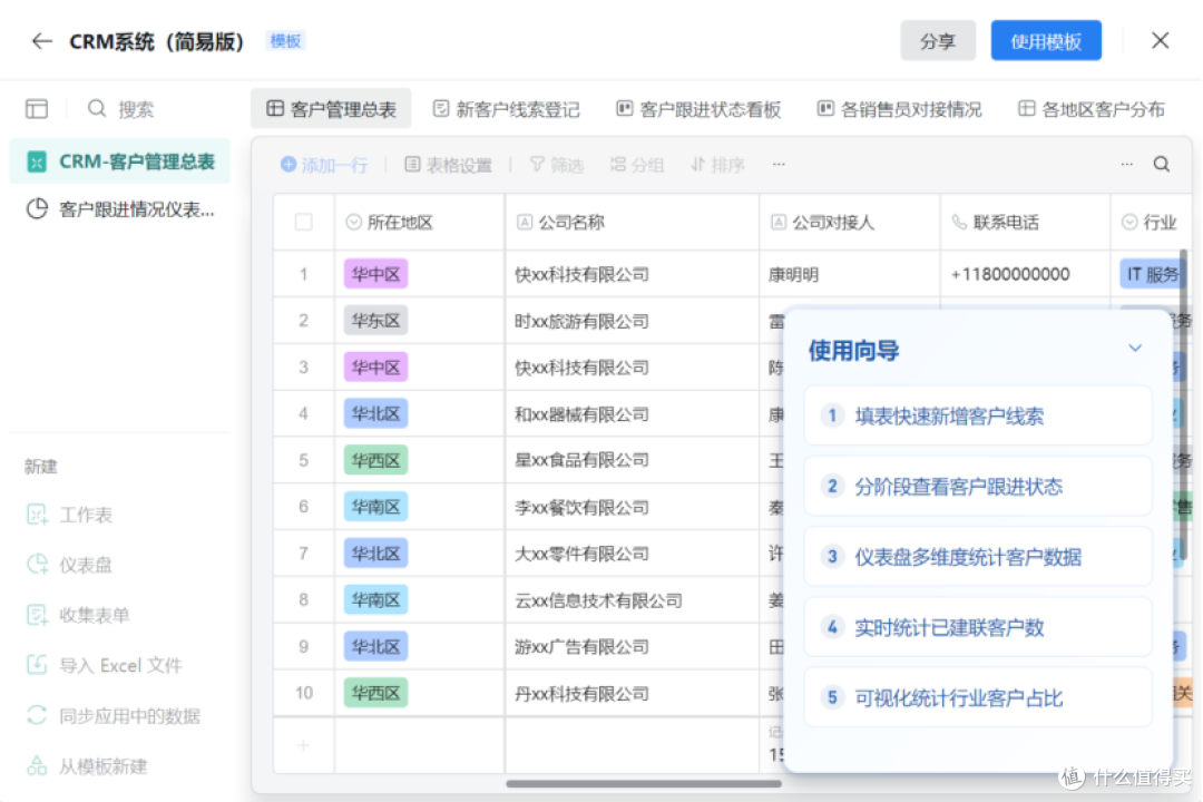 [开源]基于企业微信cli，几句话就搞出一个龙虾crm - 各种系统