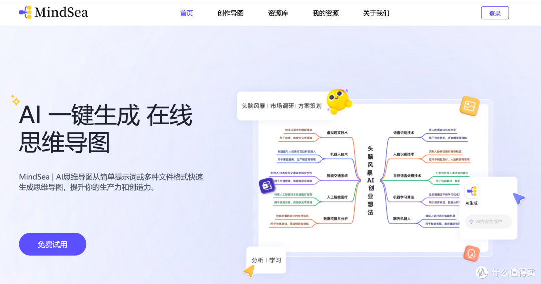 免费AI思维导图神器?实测MindSea:一句话生成,效率直接翻倍!