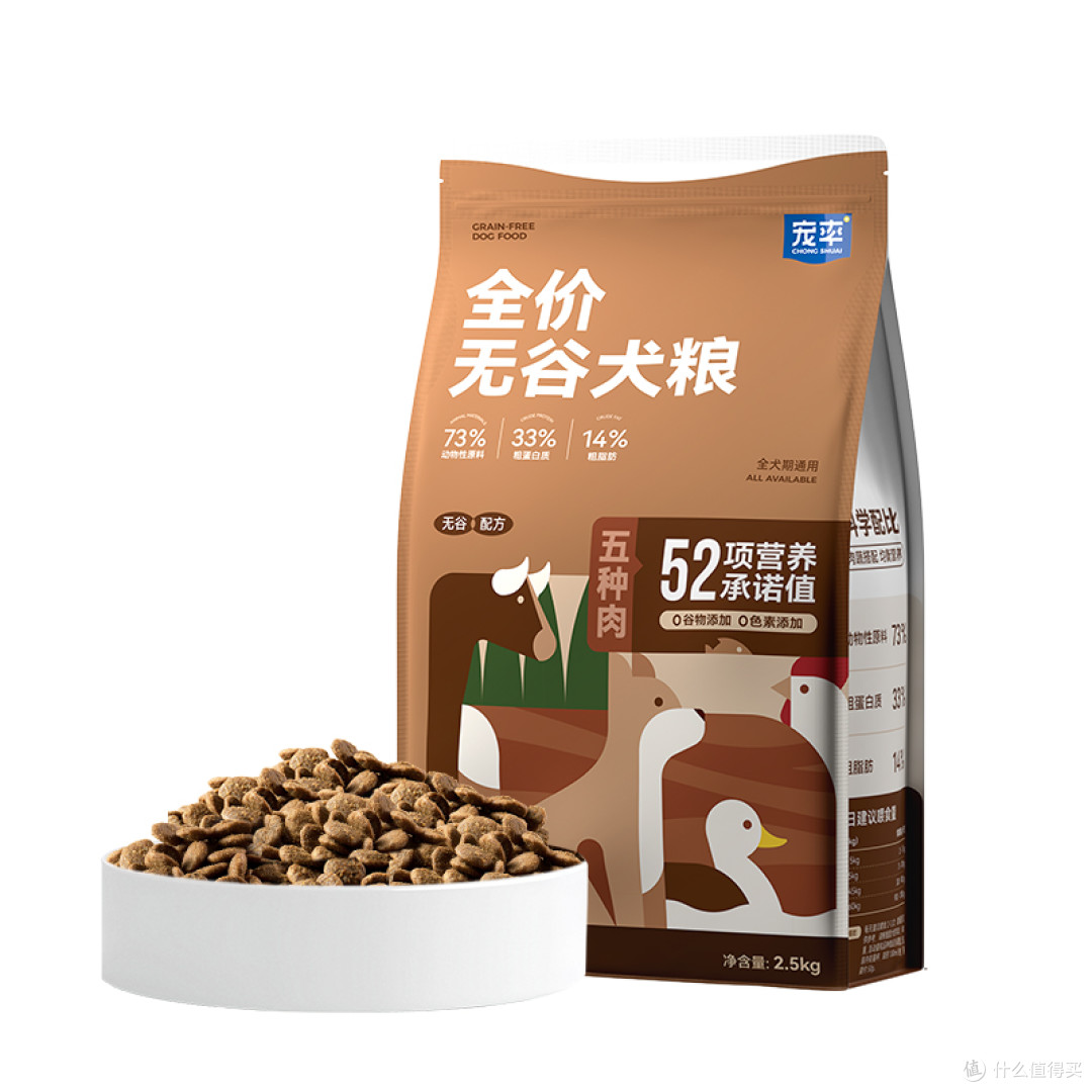 狗狗泌尿不好?吃什么狗粮能保护泌尿系统?