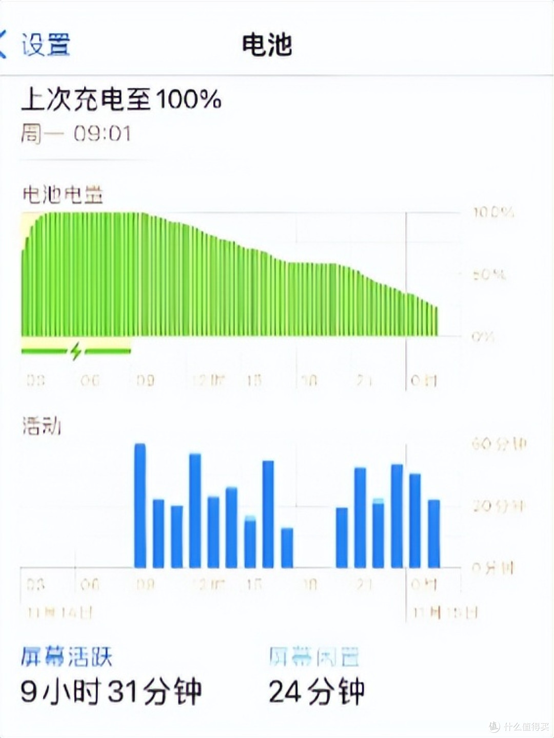 2026年，什么是续航自由？并不是电量多少，答案很简单