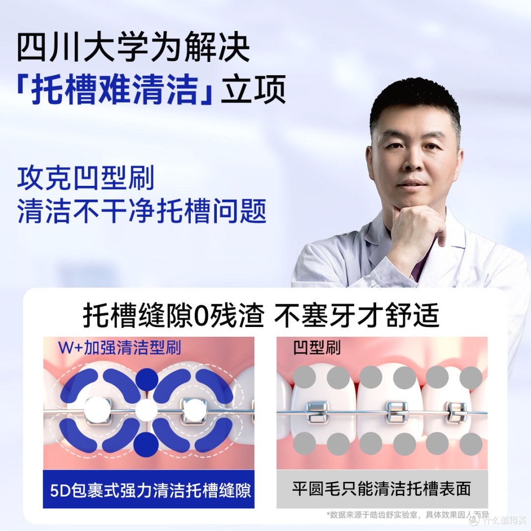 皓齿舒W型正畸牙刷实测:几十块的牙套清洁神器,值不值得入?