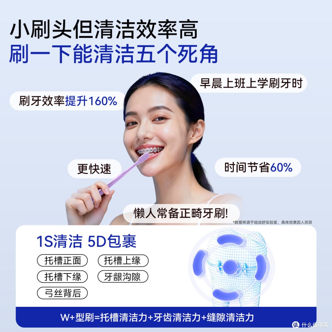 皓齿舒W型正畸牙刷实测:几十块的牙套清洁神器,值不值得入?