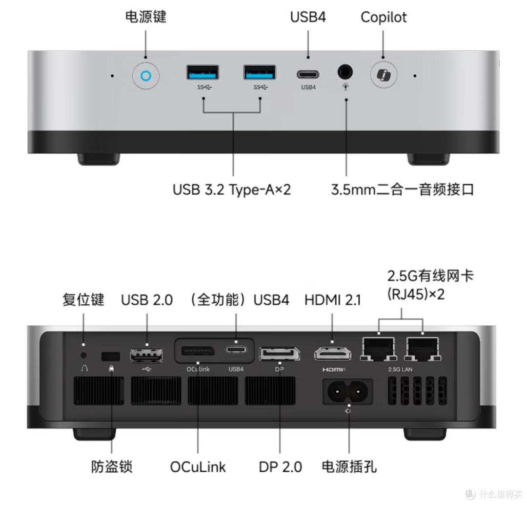 “水桶”迷你主机换芯升级：MINISFORUM铭凡 X1Pro HX470版评测